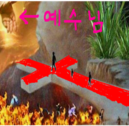 예수님께서 왜 십자가 순교를 하셨을까요?