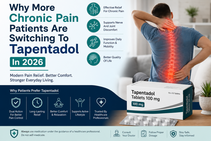 Why More Chronic Pain Patients Are Switching To Tapentadol In 2026