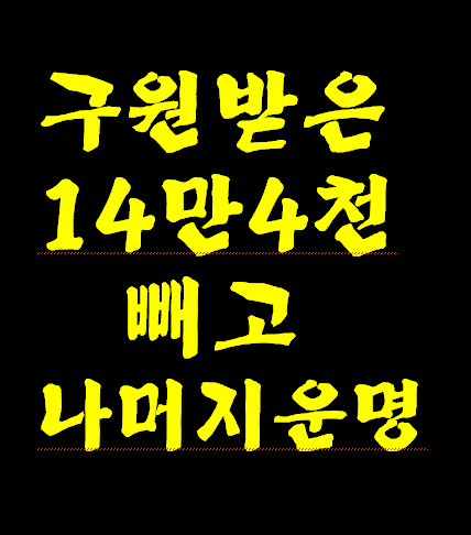 이스라엘 민족 144.000명만 구원 나머지 운명? 천년 왕국 거쳐 전원 지옥으로 요한계시록 예언에 대한 기록들. 7장 14장 20장. 마태 19장.