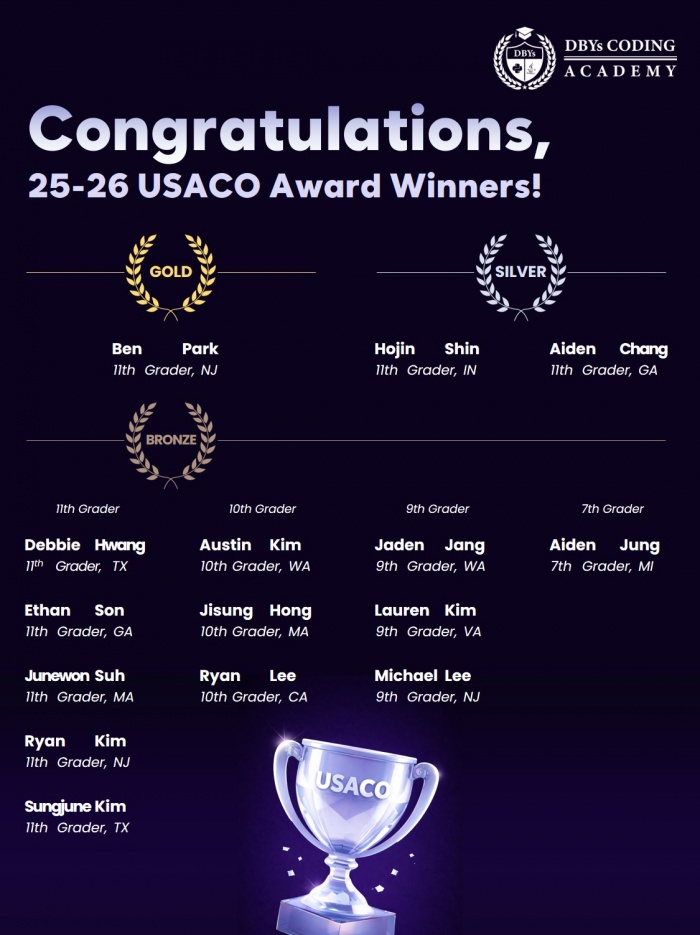 [USACO] DBYs 25-26 USACO 수강생 전원합격 (26-27 수강생 모집)