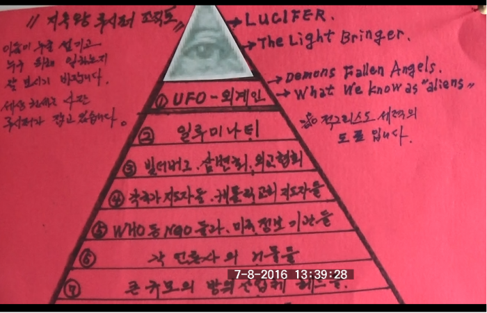 계시록 마지막 부분 입니다. 잘려지네요.