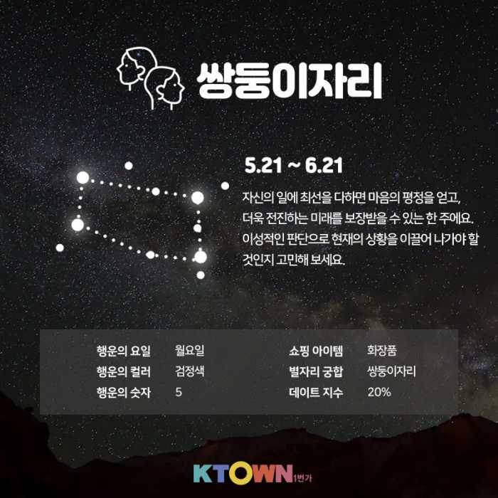 7월 5주차 별자리 운세!