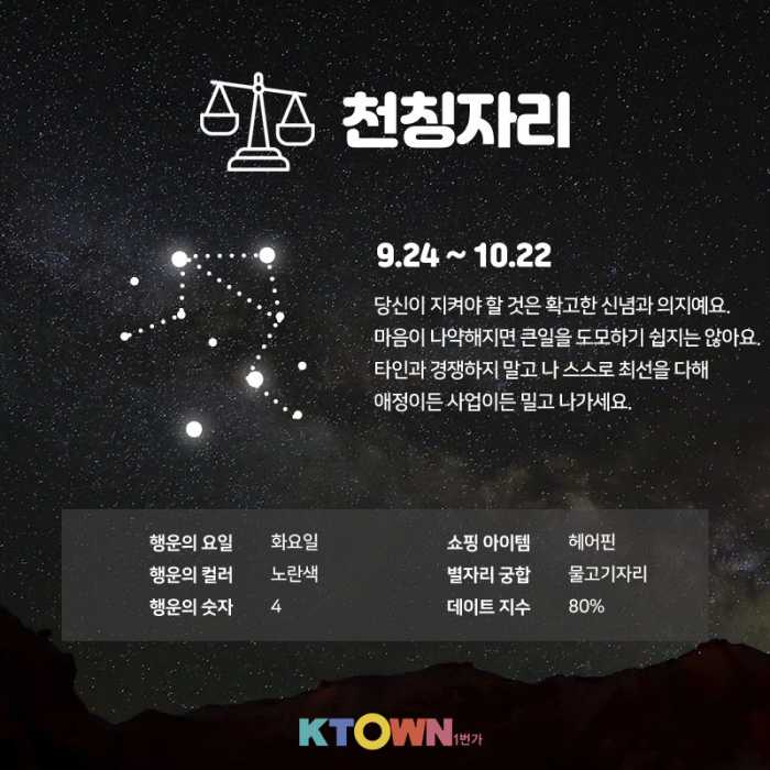 7월 5주차 별자리 운세!
