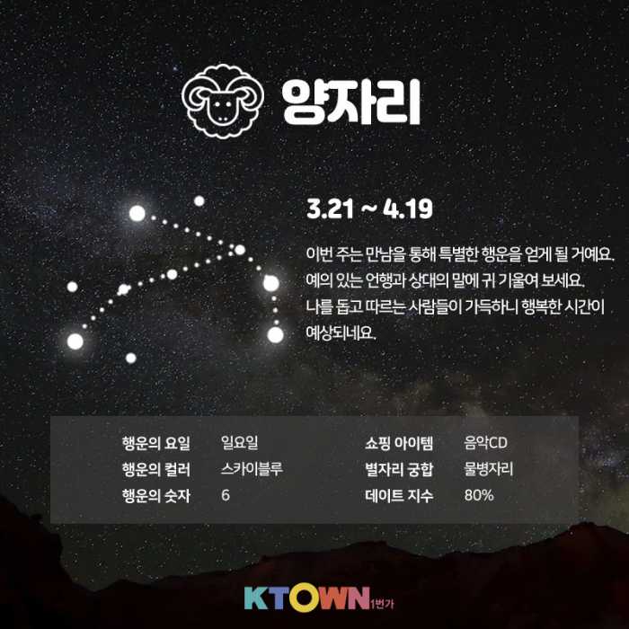 7월 5주차 별자리 운세!