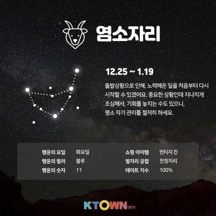 7월 5주차 별자리 운세!