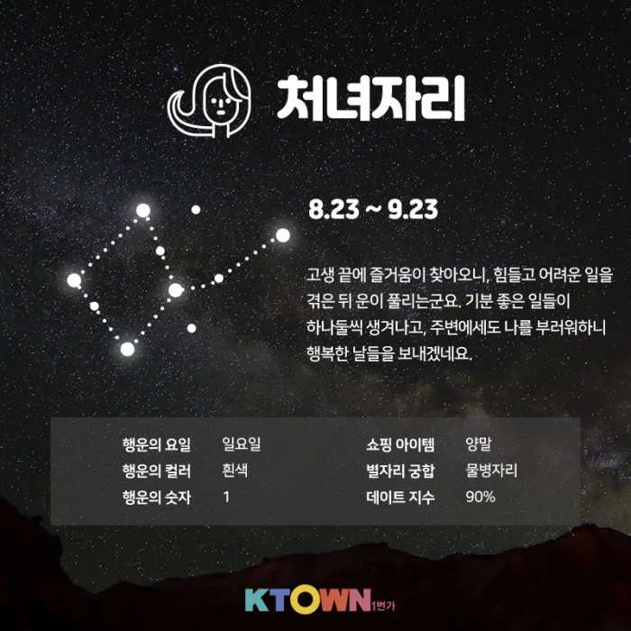 7월 5주차 별자리 운세!