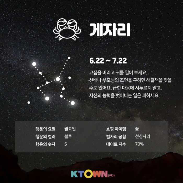 7월 5주차 별자리 운세!