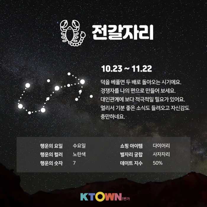 7월 5주차 별자리 운세!