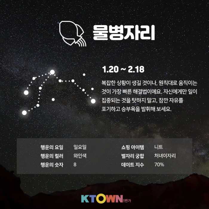 7월 5주차 별자리 운세!