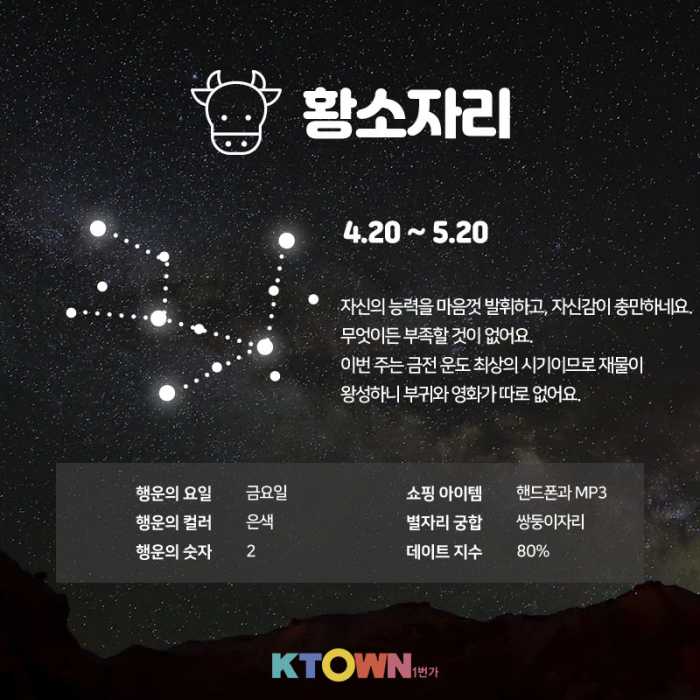 7월 5주차 별자리 운세!