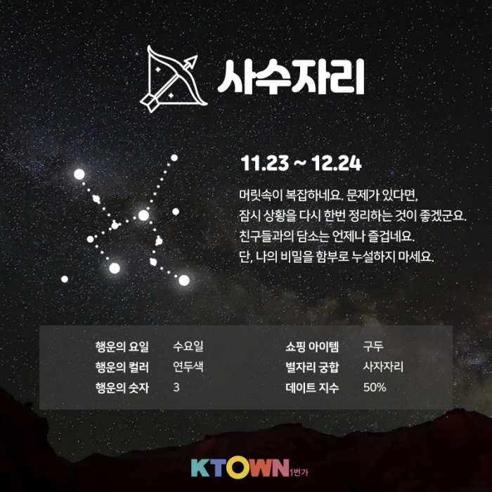 7월 5주차 별자리 운세!