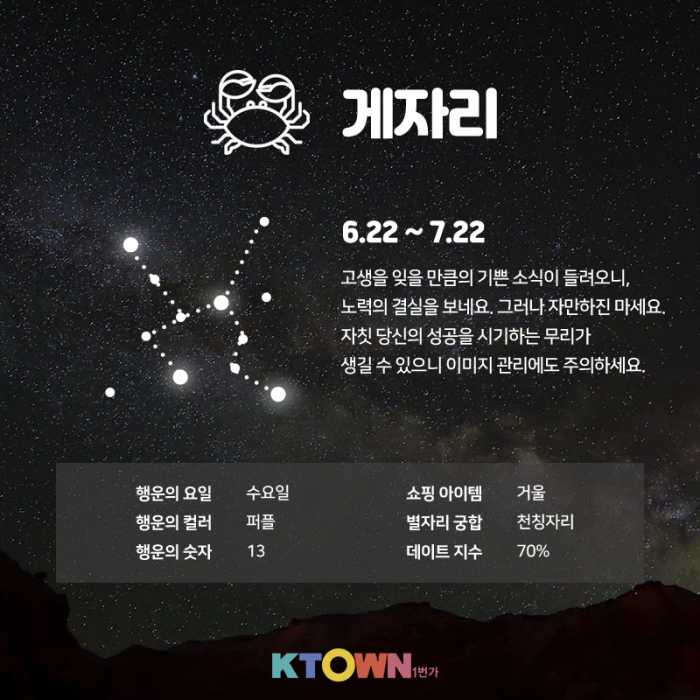8월 2주차 별자리 운세!(8월 5일 ~ 8월 11일)