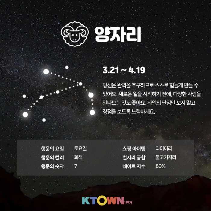 8월 2주차 별자리 운세!(8월 5일 ~ 8월 11일)