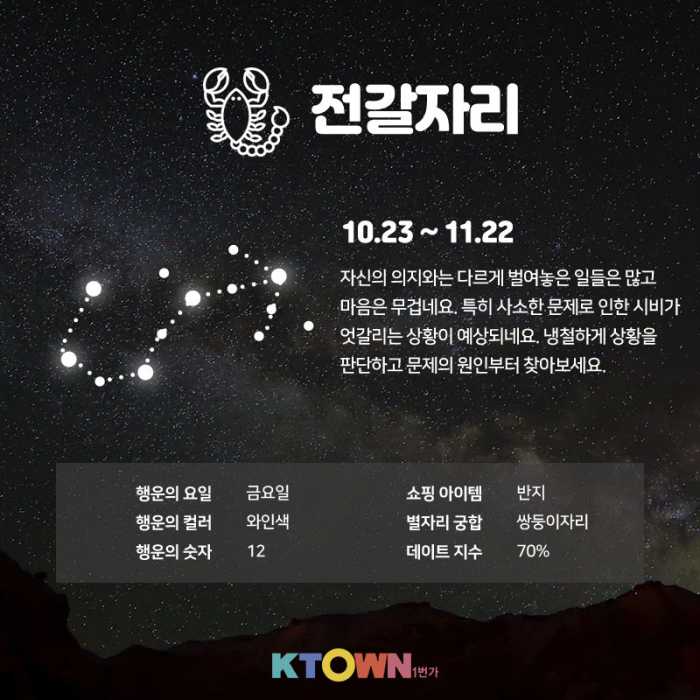 8월 2주차 별자리 운세!(8월 5일 ~ 8월 11일)