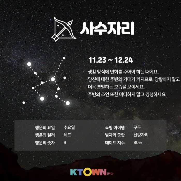 8월 2주차 별자리 운세!(8월 5일 ~ 8월 11일)