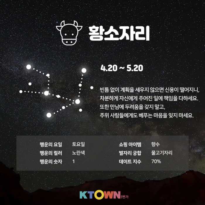 8월 마지막 별자리 운세!(8월 26일 ~ 9월 1일)