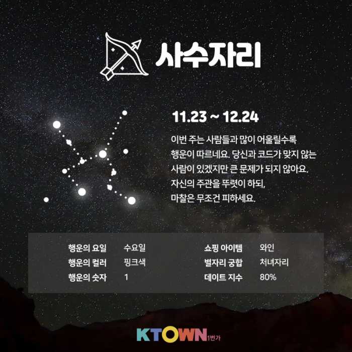 8월 마지막 별자리 운세!(8월 26일 ~ 9월 1일)