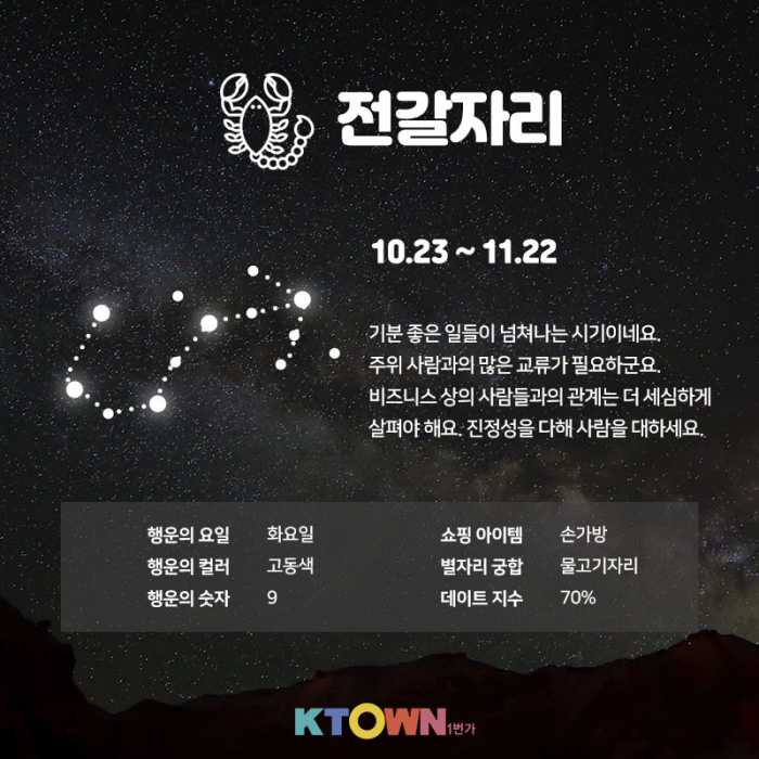 9월 2주차 별자리 운세!(9월 9일 ~ 9월 13일)