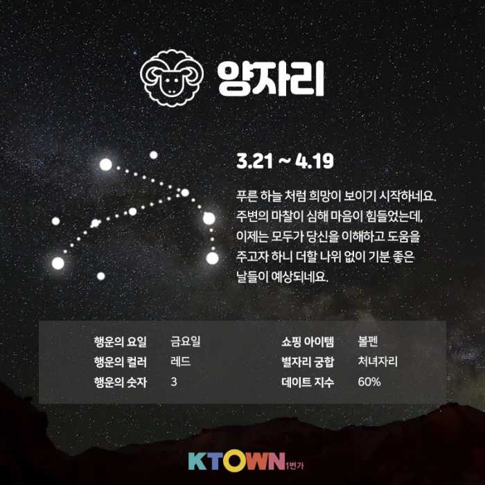 9월 2주차 별자리 운세!(9월 9일 ~ 9월 13일)