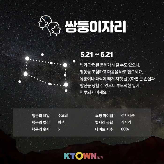 9월 2주차 별자리 운세!(9월 9일 ~ 9월 13일)