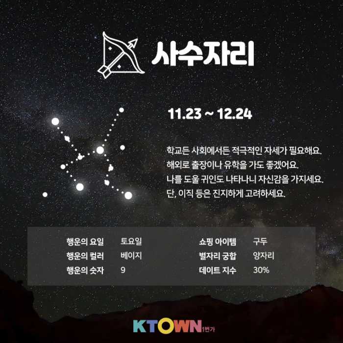 9월 2주차 별자리 운세!(9월 9일 ~ 9월 13일)