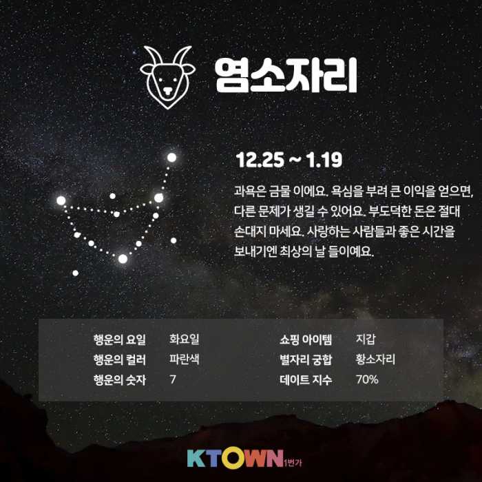9월 2주차 별자리 운세!(9월 9일 ~ 9월 13일)