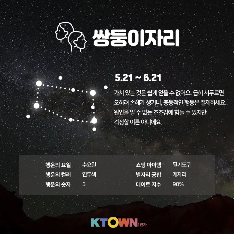 10월 2주차 별자리 운세!(10월 7일 ~ 10월 13일)