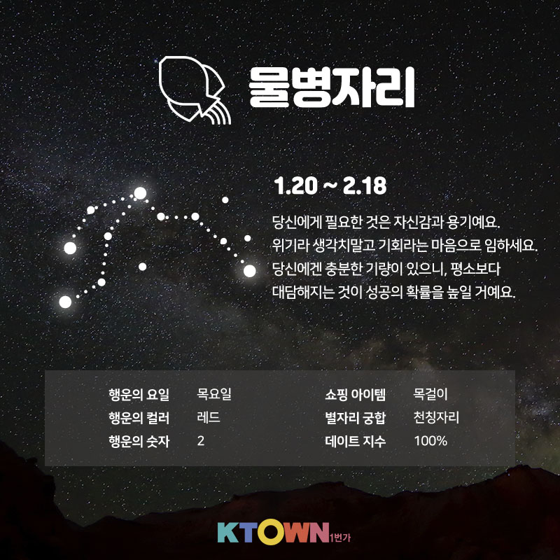 10월 2주차 별자리 운세!(10월 7일 ~ 10월 13일)