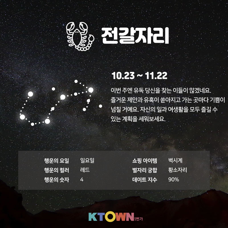 10월 2주차 별자리 운세!(10월 7일 ~ 10월 13일)