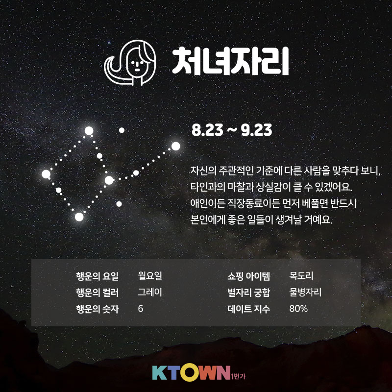 10월 2주차 별자리 운세!(10월 7일 ~ 10월 13일)