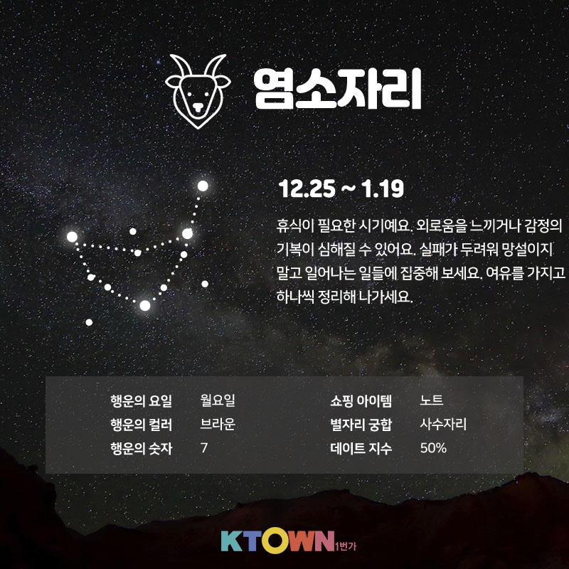 10월 2주차 별자리 운세!(10월 7일 ~ 10월 13일)