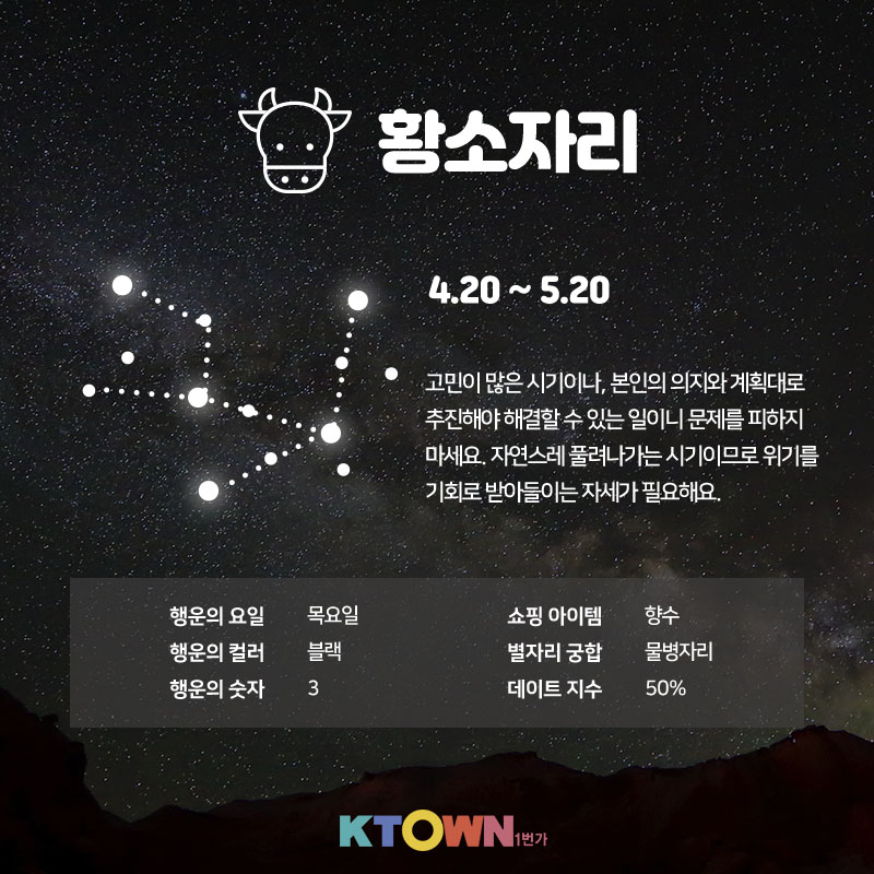 10월 2주차 별자리 운세!(10월 7일 ~ 10월 13일)