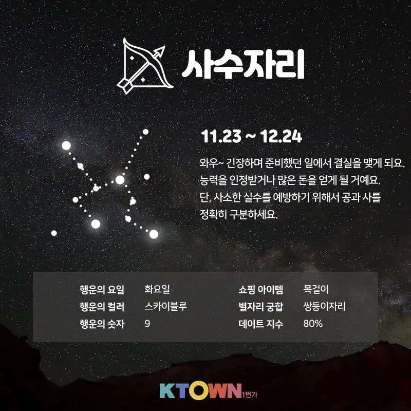 10월 2주차 별자리 운세!(10월 7일 ~ 10월 13일)