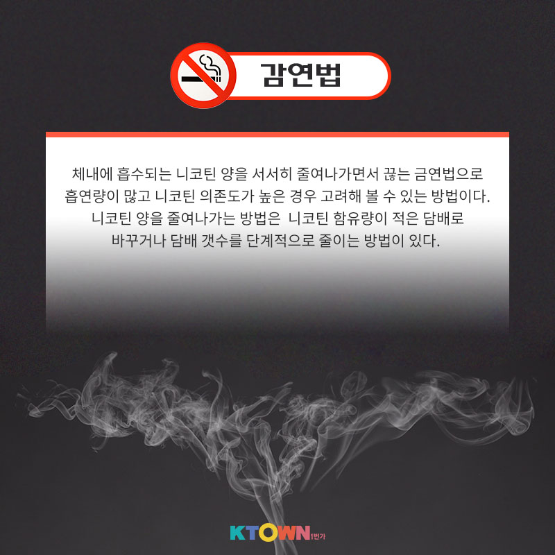 이번 새해 목표는 금연!! 우리 함께 성공해요!