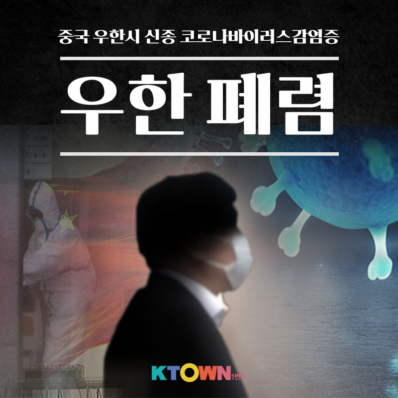중국 우한시 신종 코로나 바이러스 감염증 예방 행동 수칙