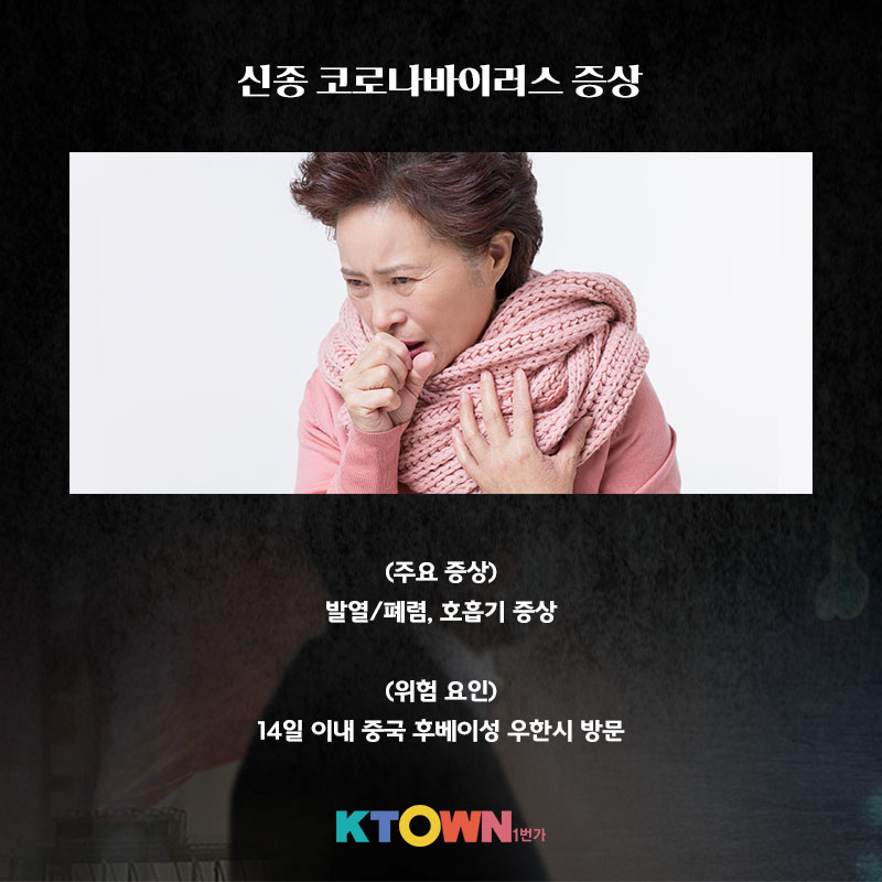 중국 우한시 신종 코로나 바이러스 감염증 예방 행동 수칙