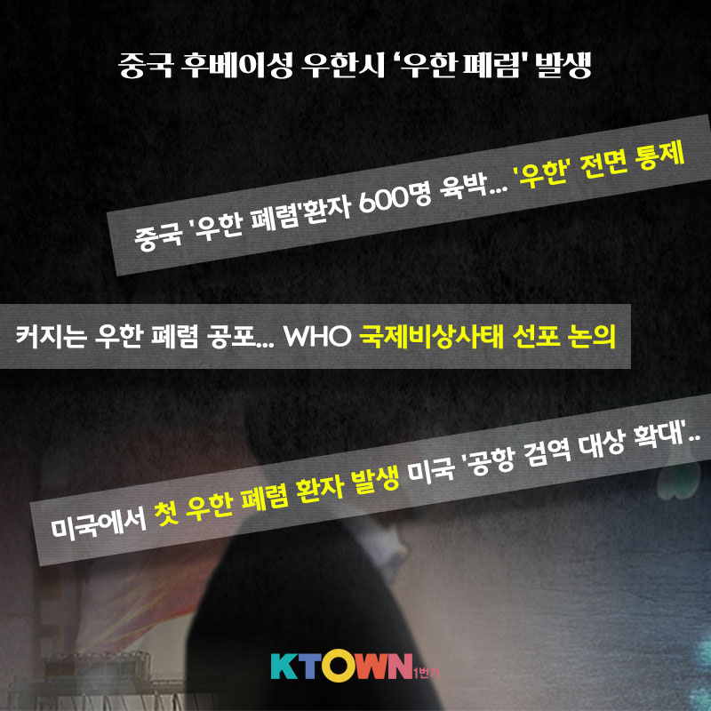중국 우한시 신종 코로나 바이러스 감염증 예방 행동 수칙