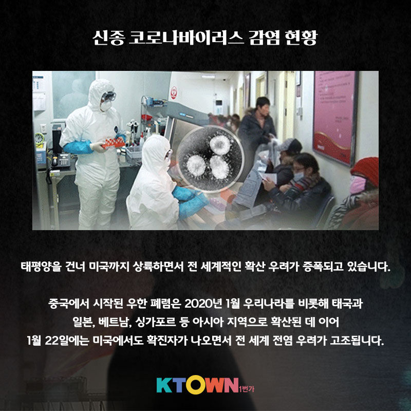중국 우한시 신종 코로나 바이러스 감염증 예방 행동 수칙