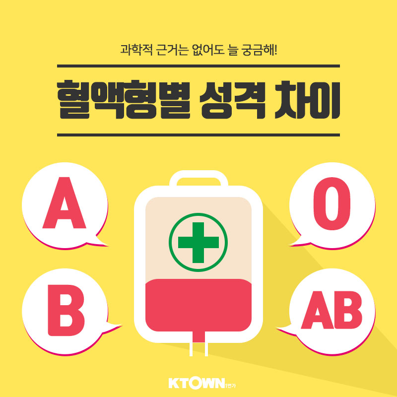 재미로 보는 혈액형별 성격 차이! 