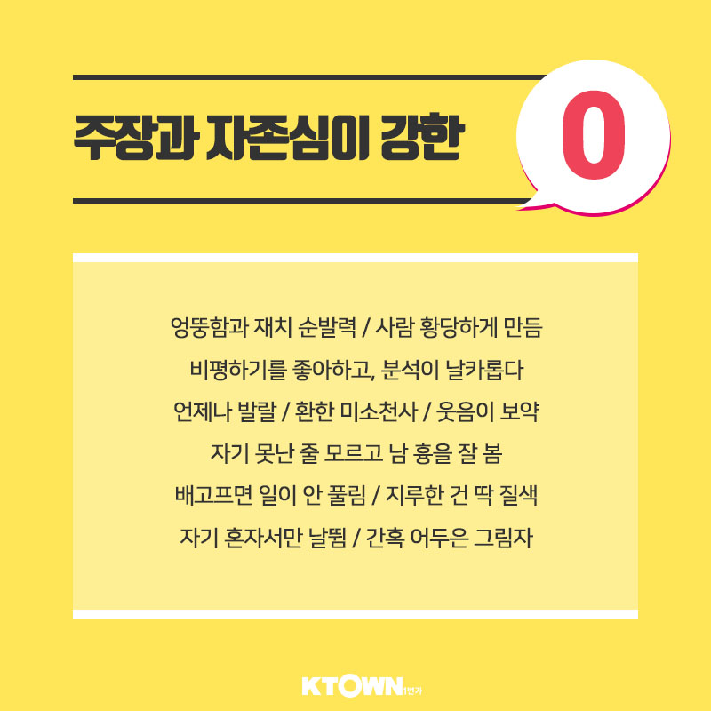 재미로 보는 혈액형별 성격 차이! 