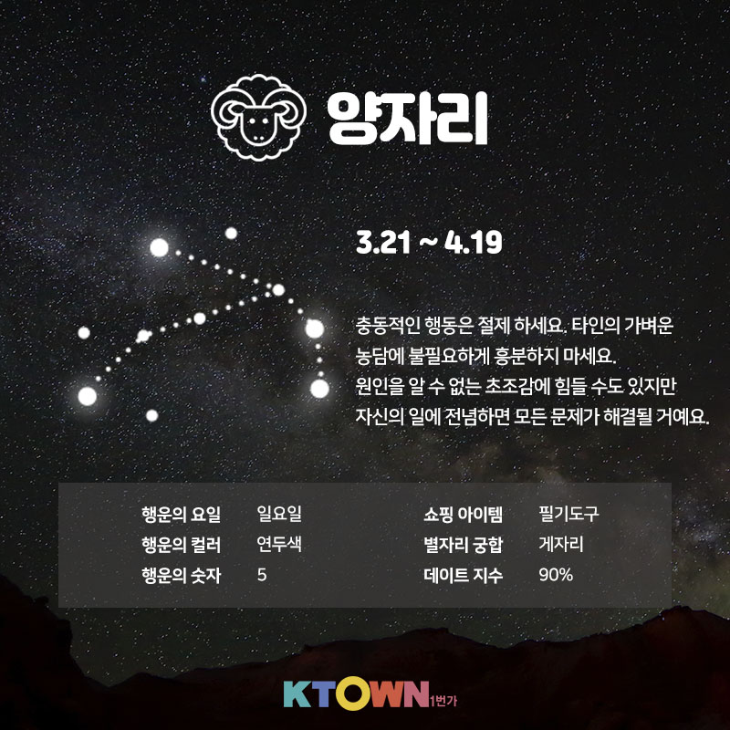 [주간 별자리 운세] 3월 2일부터 3월 8일까지