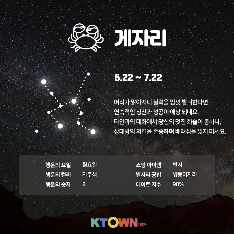 [주간 별자리 운세] 3월 2일부터 3월 8일까지