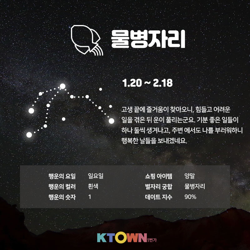 [주간 별자리 운세] 3월 2일부터 3월 8일까지