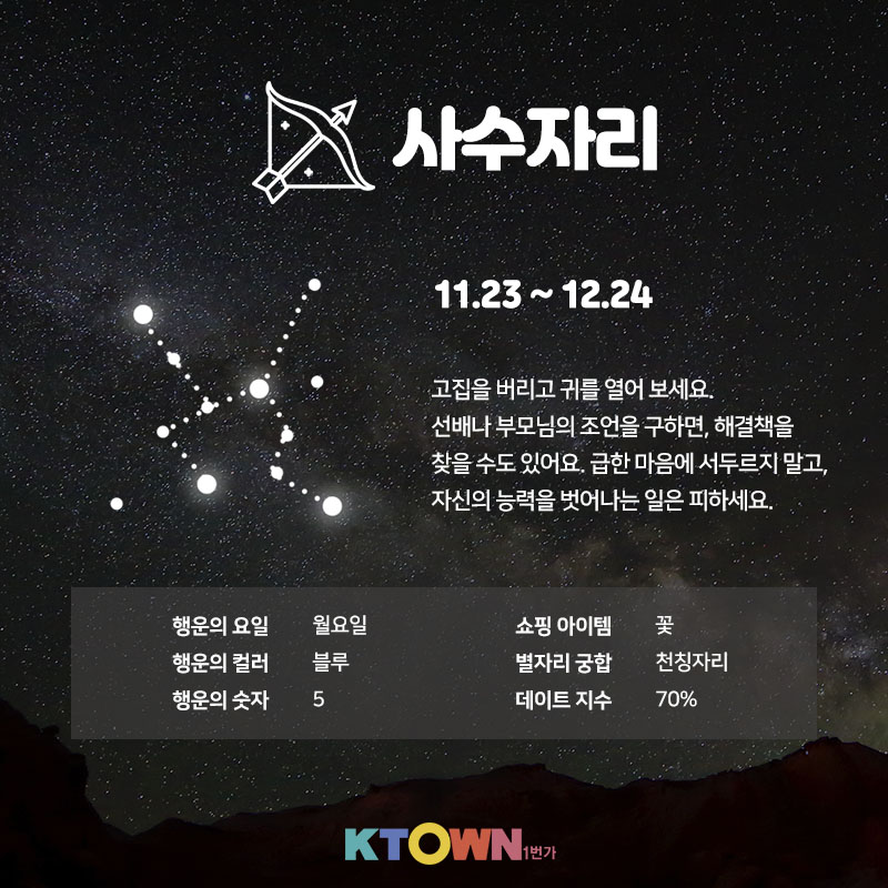 [주간 별자리 운세] 3월 2일부터 3월 8일까지