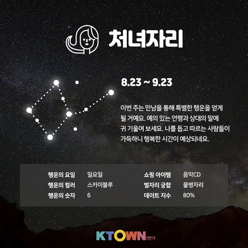 [주간 별자리 운세] 3월 2일부터 3월 8일까지