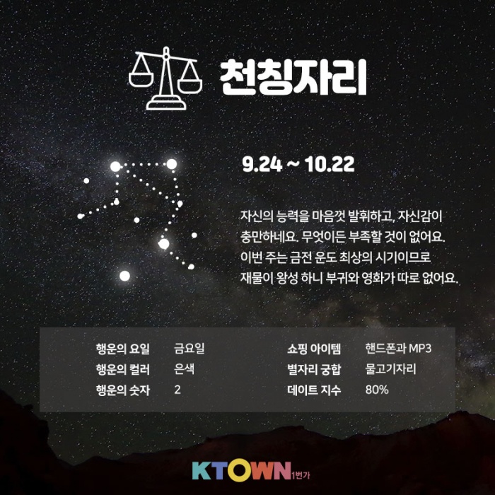 [주간 별자리 운세] 3월 2일부터 3월 8일까지