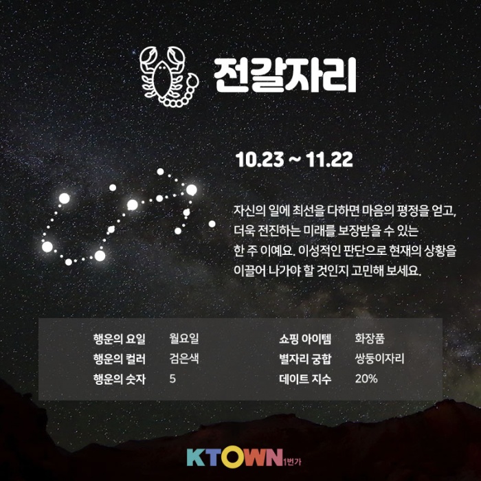 [주간 별자리 운세] 3월 2일부터 3월 8일까지