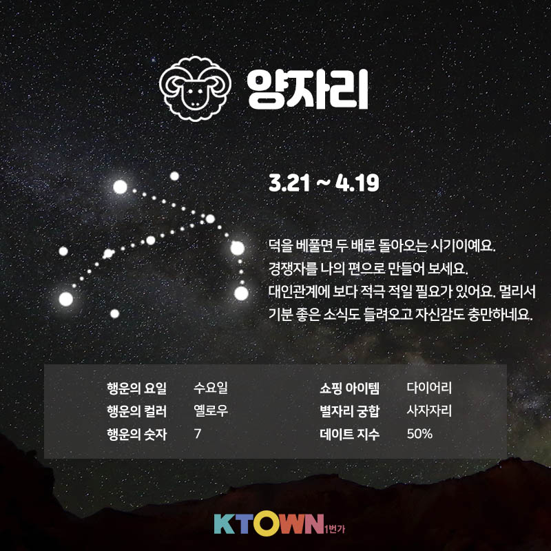 [주간 별자리 운세] 3월 9일부터 3월 15일까지