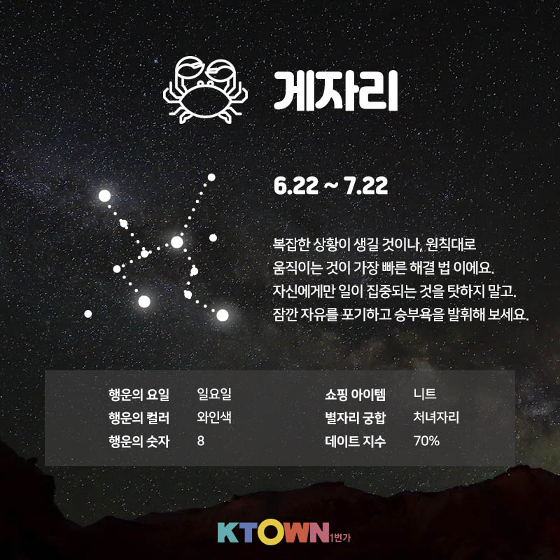[주간 별자리 운세] 3월 9일부터 3월 15일까지