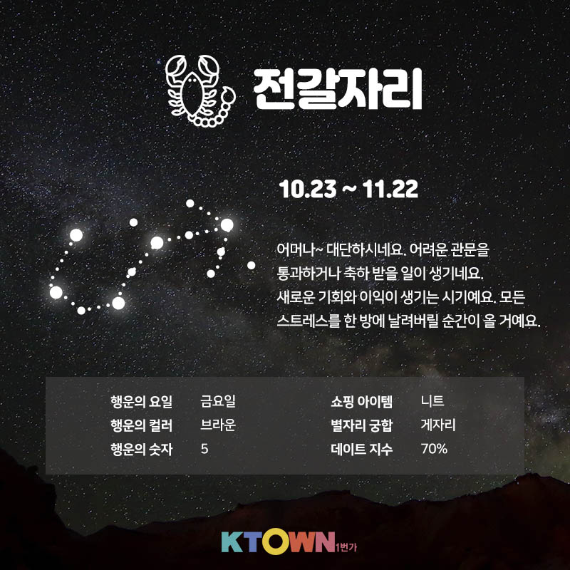 [주간 별자리 운세] 3월 9일부터 3월 15일까지